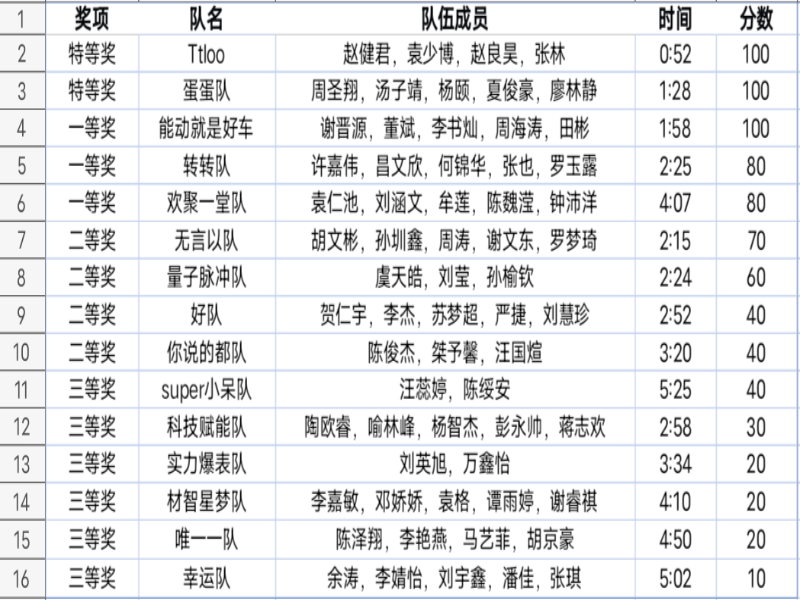 Eoki_1765856015126005432.png